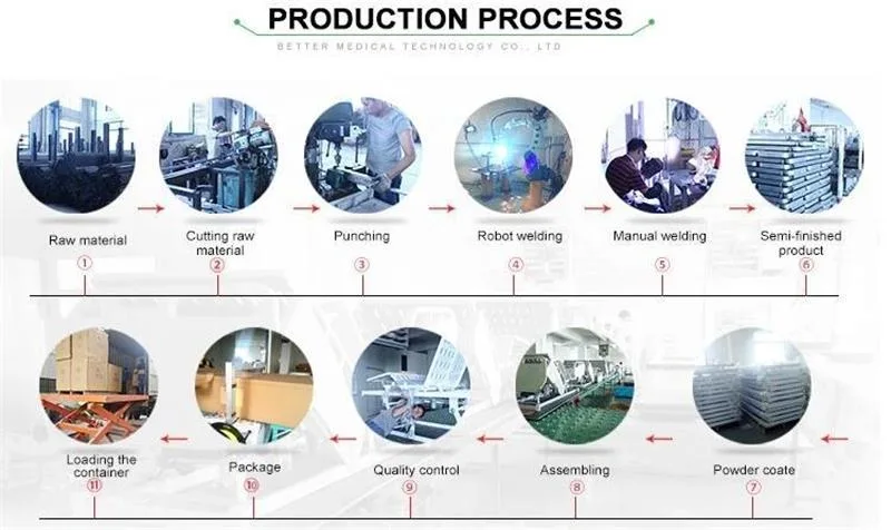 Better Medical Bt602m Metal Hospital 2 Function Manual 2 Cranks Patient Bed